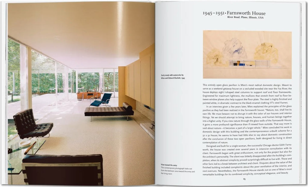 Additional Lifestyle