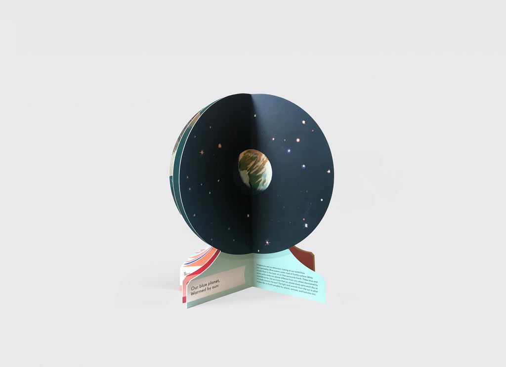 Additional Lifestyle