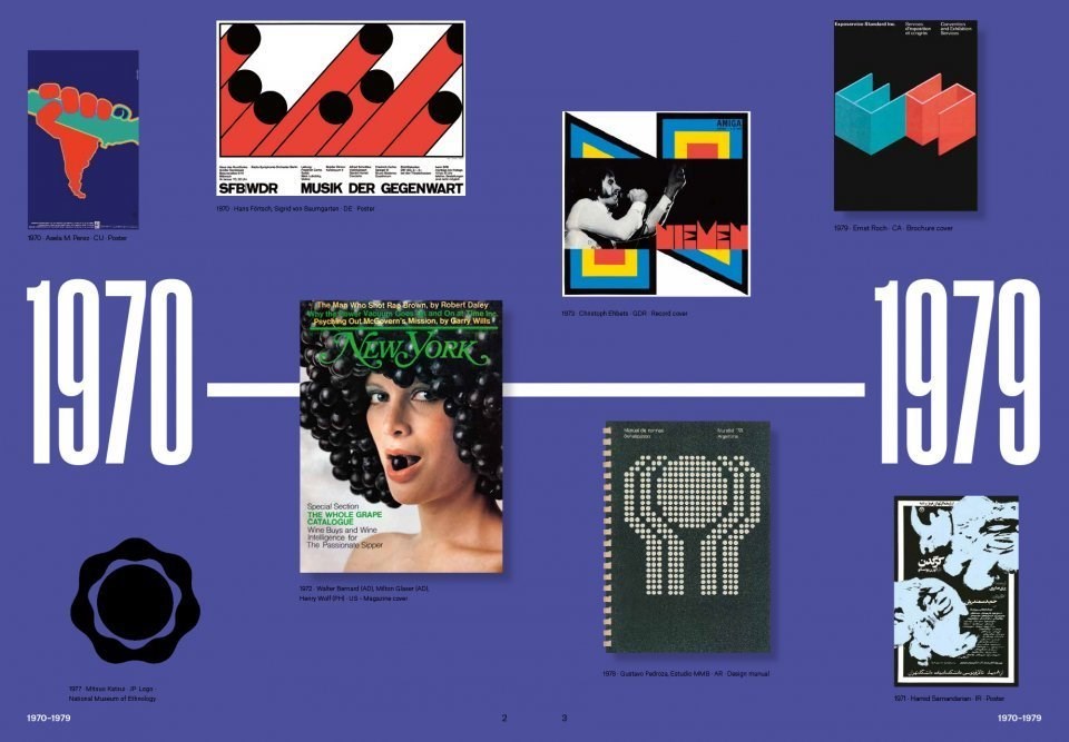 Seminal Graphics Design The History of Graphic Design: 1890-Today – The Art Institute of ...