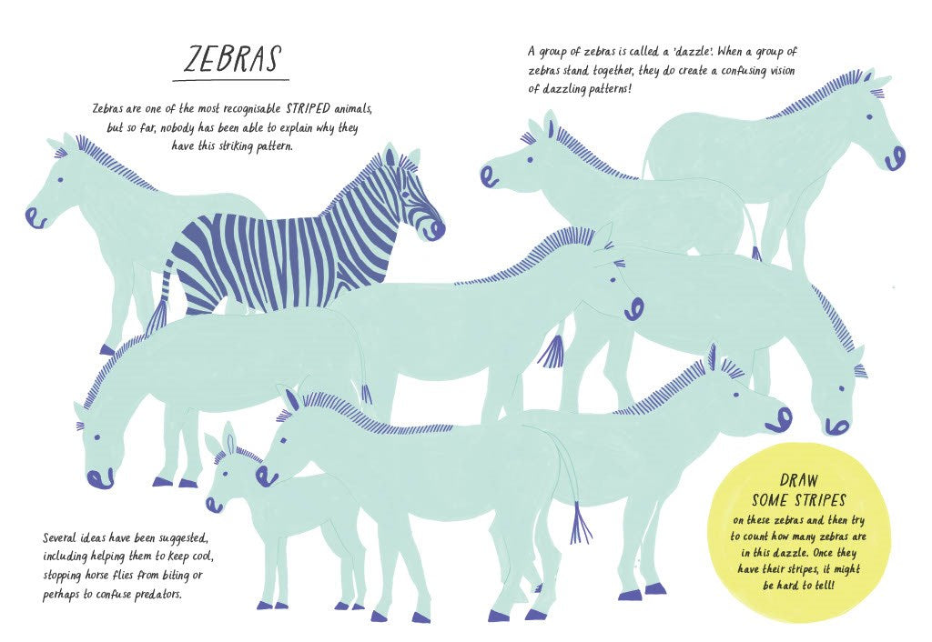 Additional Lifestyle