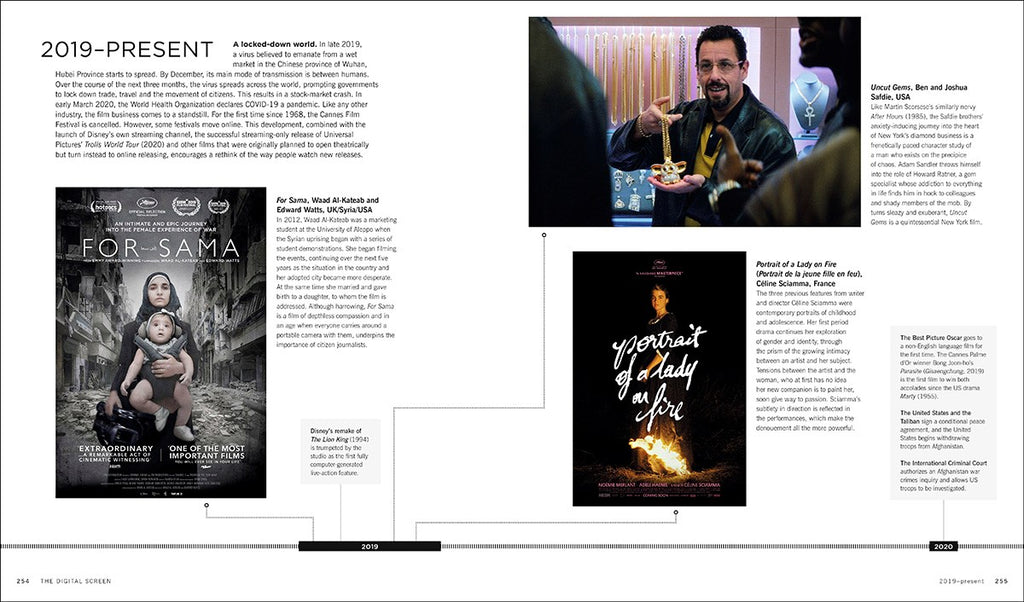 Additional Lifestyle