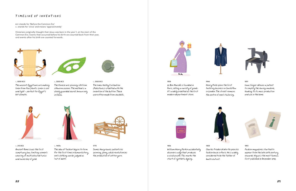 Additional Lifestyle