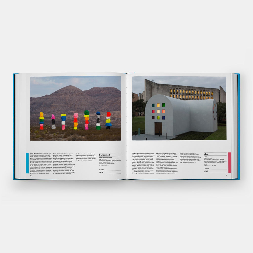 Additional Lifestyle