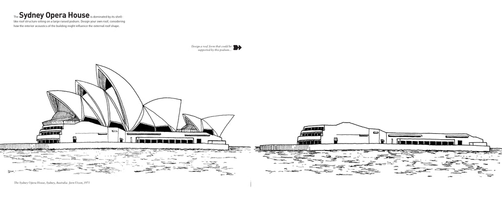 Additional Lifestyle