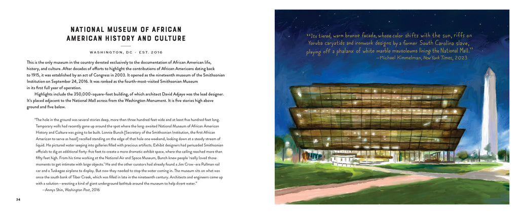 Additional Lifestyle